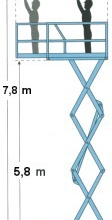 PODNOŚNIK SAMOBIEŻNY MX19