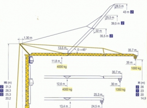 Żuraw budowlany POTAIN GTMR 331