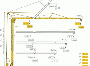 Żuraw budowlany POTAIN GTMR 346