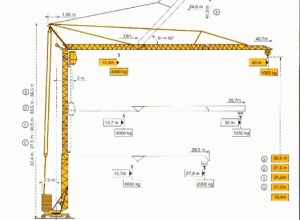 Żuraw budowlany POTAIN GTMR 336