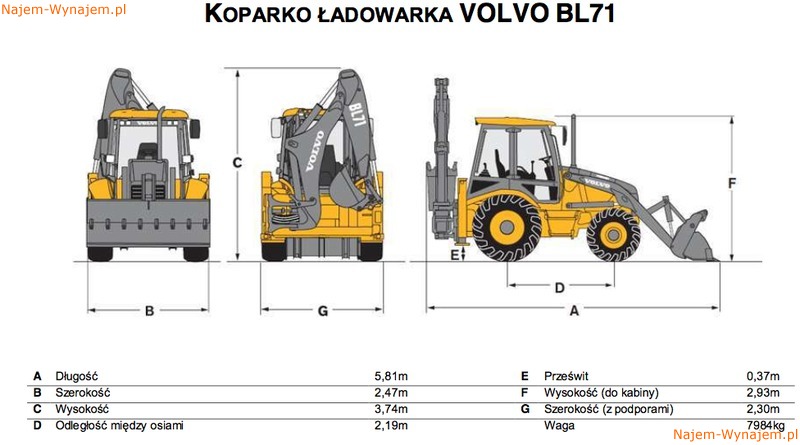 Koparko-ładowarka VOLVO BL71